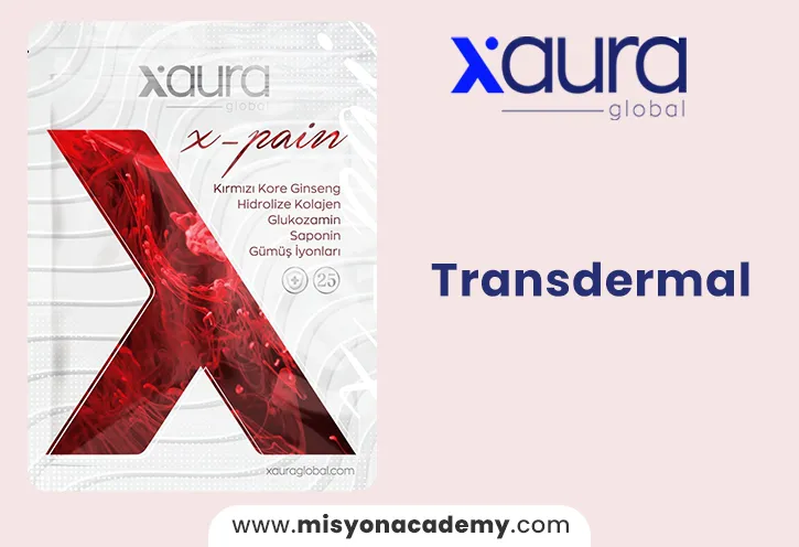 Transdermal